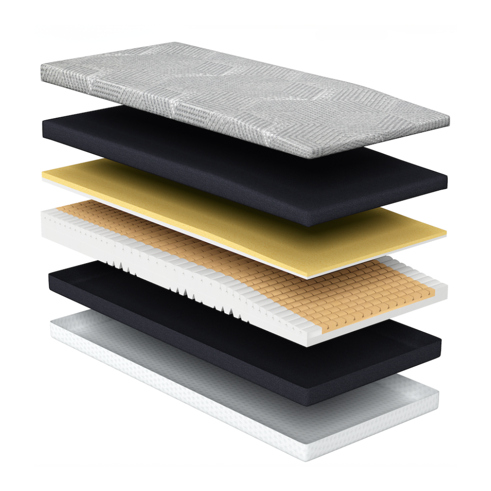 Comfort Care Ultima Mattress