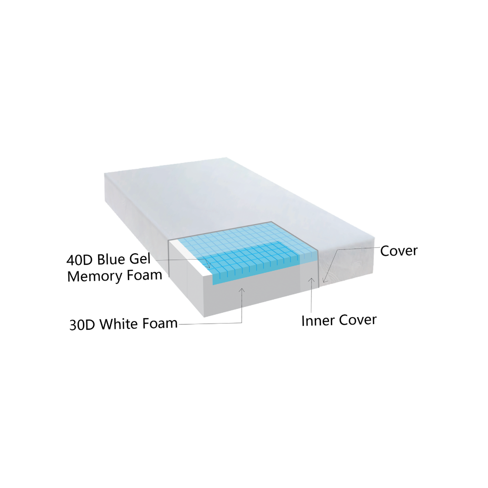 Comfort Care Daydream Air Mattress